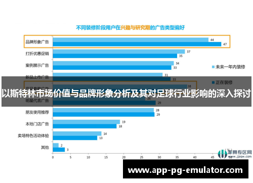 以斯特林市场价值与品牌形象分析及其对足球行业影响的深入探讨