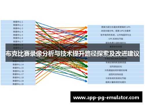 布克比赛录像分析与技术提升路径探索及改进建议