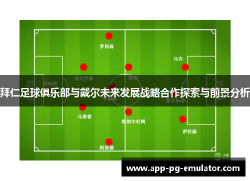 拜仁足球俱乐部与戴尔未来发展战略合作探索与前景分析