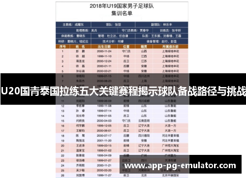 U20国青泰国拉练五大关键赛程揭示球队备战路径与挑战