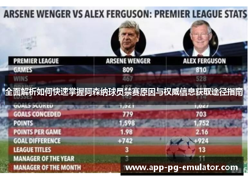 全面解析如何快速掌握阿森纳球员禁赛原因与权威信息获取途径指南 全面解析如何快速掌握阿森纳球员禁赛原因与权威信息获取途径指南