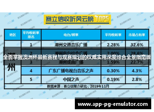 全面掌握澳洲杯最新赛程与观赛规划的权威实用深度综合全景指南版 全面掌握澳洲杯最新赛程与观赛规划的权威实用深度综合全景指南版