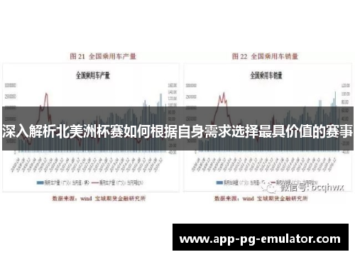 深入解析北美洲杯赛如何根据自身需求选择最具价值的赛事 深入解析北美洲杯赛如何根据自身需求选择最具价值的赛事