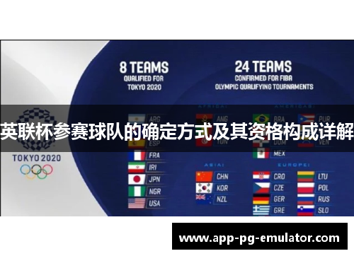 英联杯参赛球队的确定方式及其资格构成详解