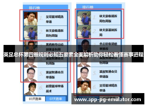 英足总杯第四圈规则必知五要素全面解析助你轻松看懂赛事进程 英足总杯第四圈规则必知五要素全面解析助你轻松看懂赛事进程