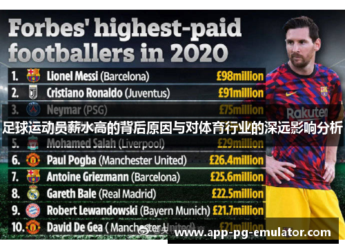 足球运动员薪水高的背后原因与对体育行业的深远影响分析