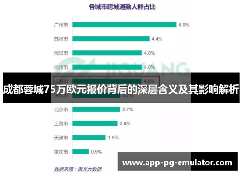 成都蓉城75万欧元报价背后的深层含义及其影响解析