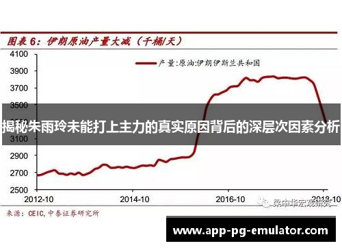 揭秘朱雨玲未能打上主力的真实原因背后的深层次因素分析