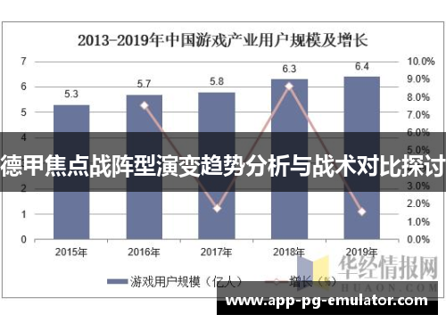 德甲焦点战阵型演变趋势分析与战术对比探讨