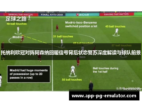 托纳利欧冠对阵阿森纳回暖信号背后状态复苏深度解读与球队前景
