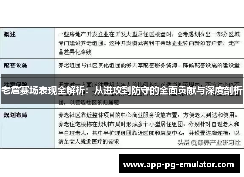老詹赛场表现全解析：从进攻到防守的全面贡献与深度剖析