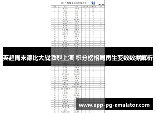 英超周末德比大战激烈上演 积分榜格局再生变数数据解析