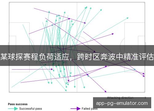 某球探赛程负荷适应，跨时区奔波中精准评估